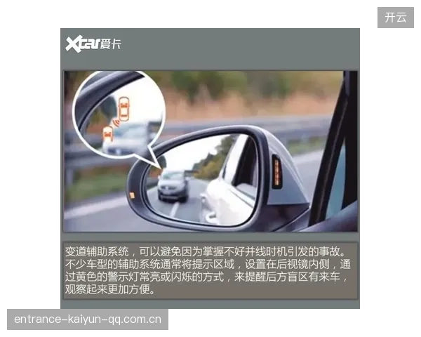 关键时刻没有清晰警戒线——如何在决策中避免“盲区”